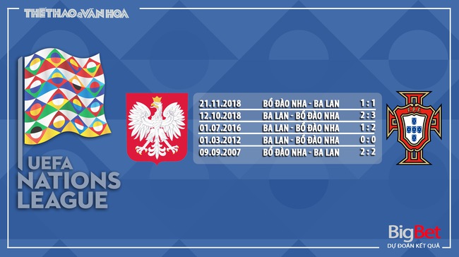 Nhận định, soi tỷ lệ Ba Lan vs Bồ Đào Nha 1h45 ngày 13/10, UEFA Nations League - Ảnh 4.