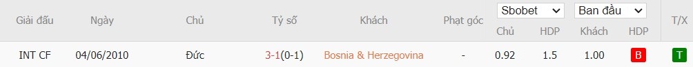 Soi kèo phạt góc Bosnia & Herzegovina vs Đức, 1h45 ngày 12/10 - Ảnh 6